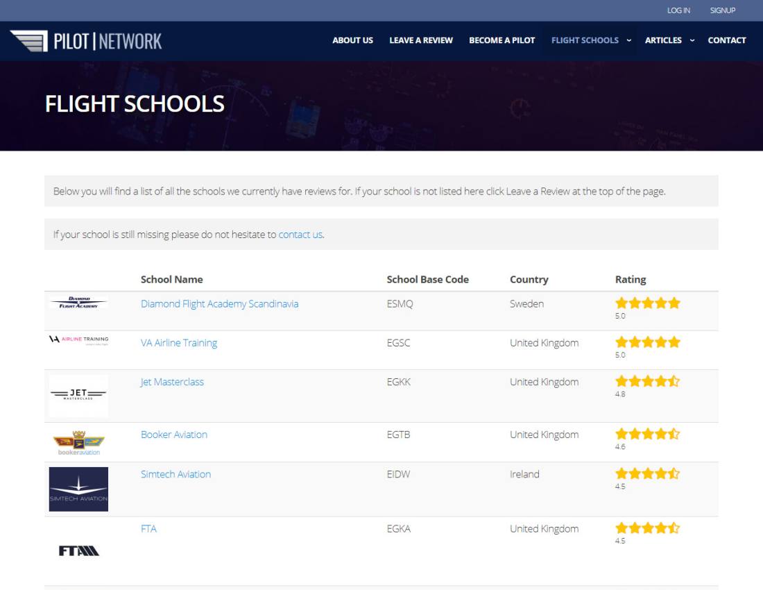 Flight School Reviews Website - drupal web development